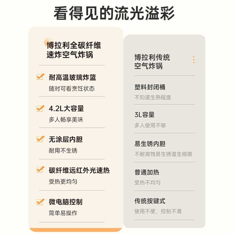 博拉利空气炸锅02