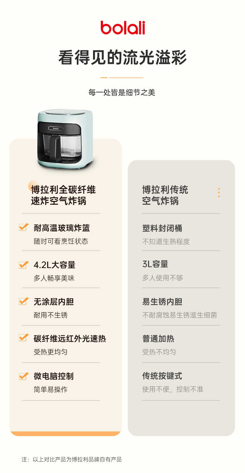 博拉利空气炸锅02(图7)