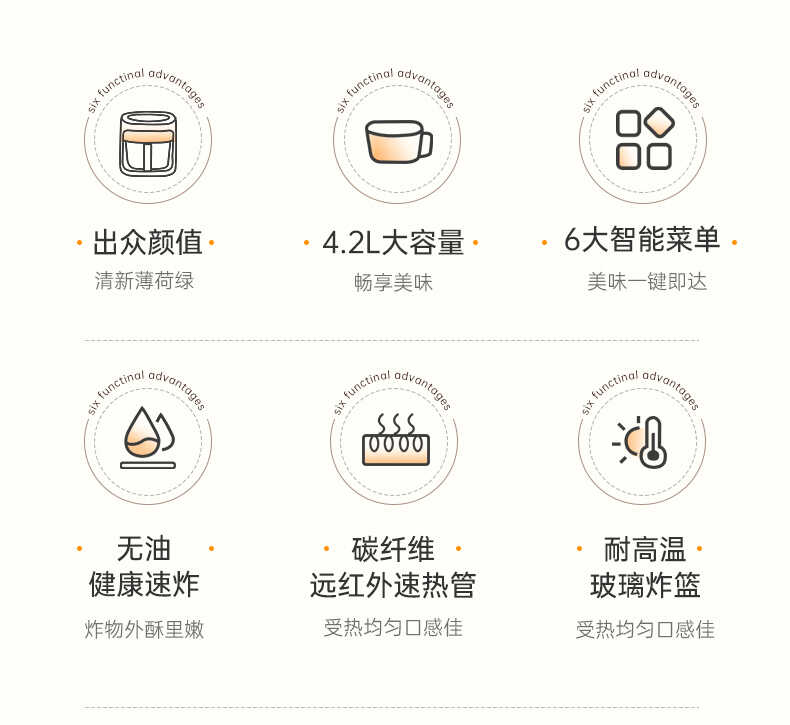 博拉利空气炸锅02(图6)