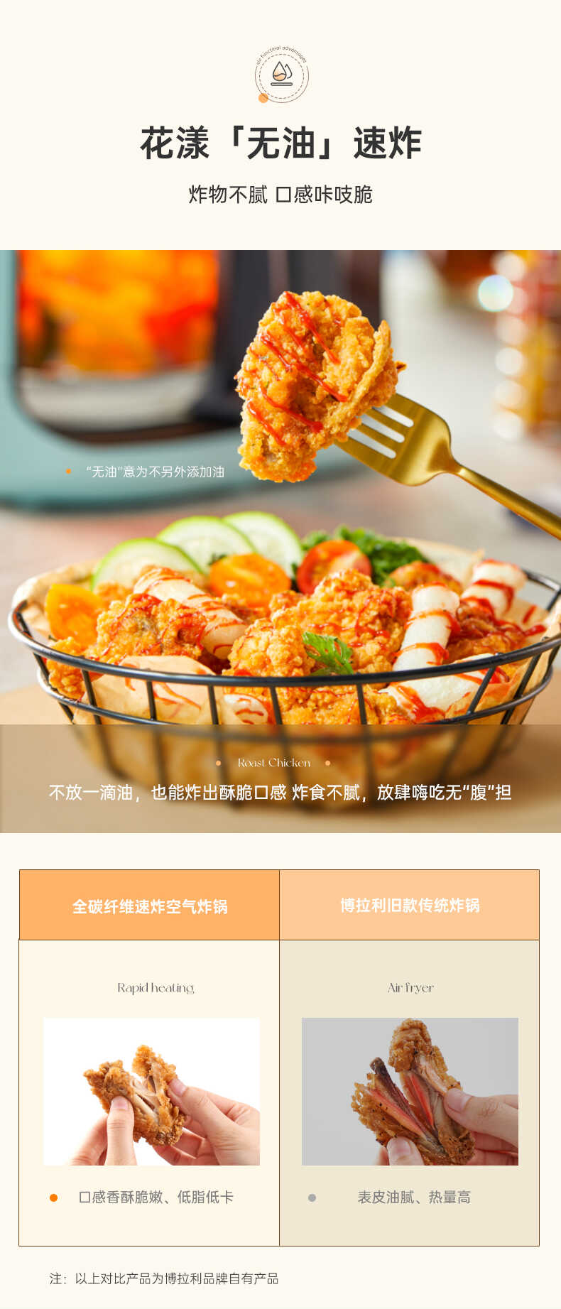 博拉利空气炸锅02(图14)